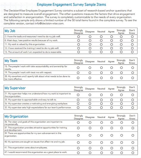 employee engagement survey communication sample|Templates and best practices for engagement survey communication.